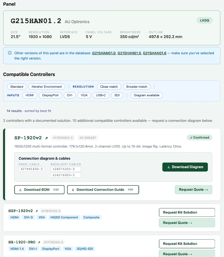 Digital View controller solution generator example result