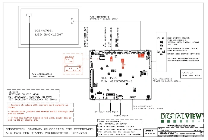 Example Digital View connection diagram for the ALC-1920, showing the controller wired to an LCD panel, backlight, power supply and OSD control buttons, with Digital View cable part numbers for each link.