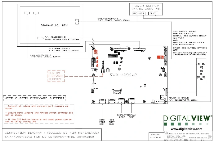 Digital View SVX-4096v2 4K LCD controller board, top side, showing the two panel signal outputs along the top edge and the HDMI and DisplayPort inputs along the lower edge.