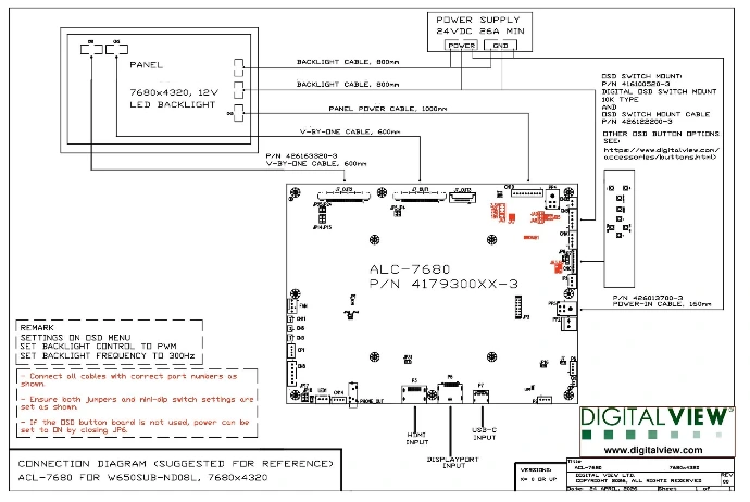 An illustrative example of a Digital View connection diagram, of the kind supplied for a confirmed panel and controller pairing through the Controller Solution Generator at csg.digitalview.com. This example pairs the ALC-7680 with an 8K panel. It shows how the panel, its backlight and its power connect to the board, which cable part number to use for each run and how long it should be, where the power supply and OSD switch mount attach, and which connector carries each video input. A diagram of this kind is produced for the specific panel you intend to drive.