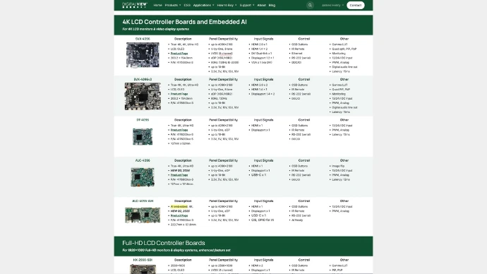 Digital View lcd controller board summary page thumbnail