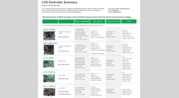 Image of the Digital View controller board page